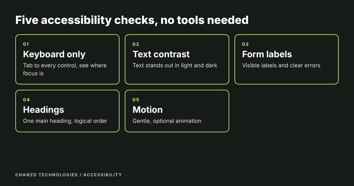 Five boxes listing five quick website accessibility checks