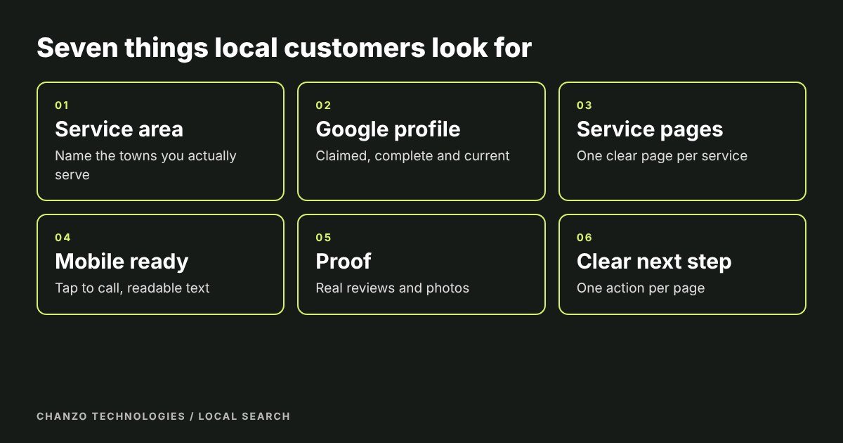Six boxes listing what local customers look for on a small business website